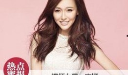 最新爆料女星名单表,揭秘当红女星名单背后的秘密